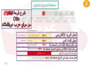 صفحة "تسجيل الدخول" لموقع Otto