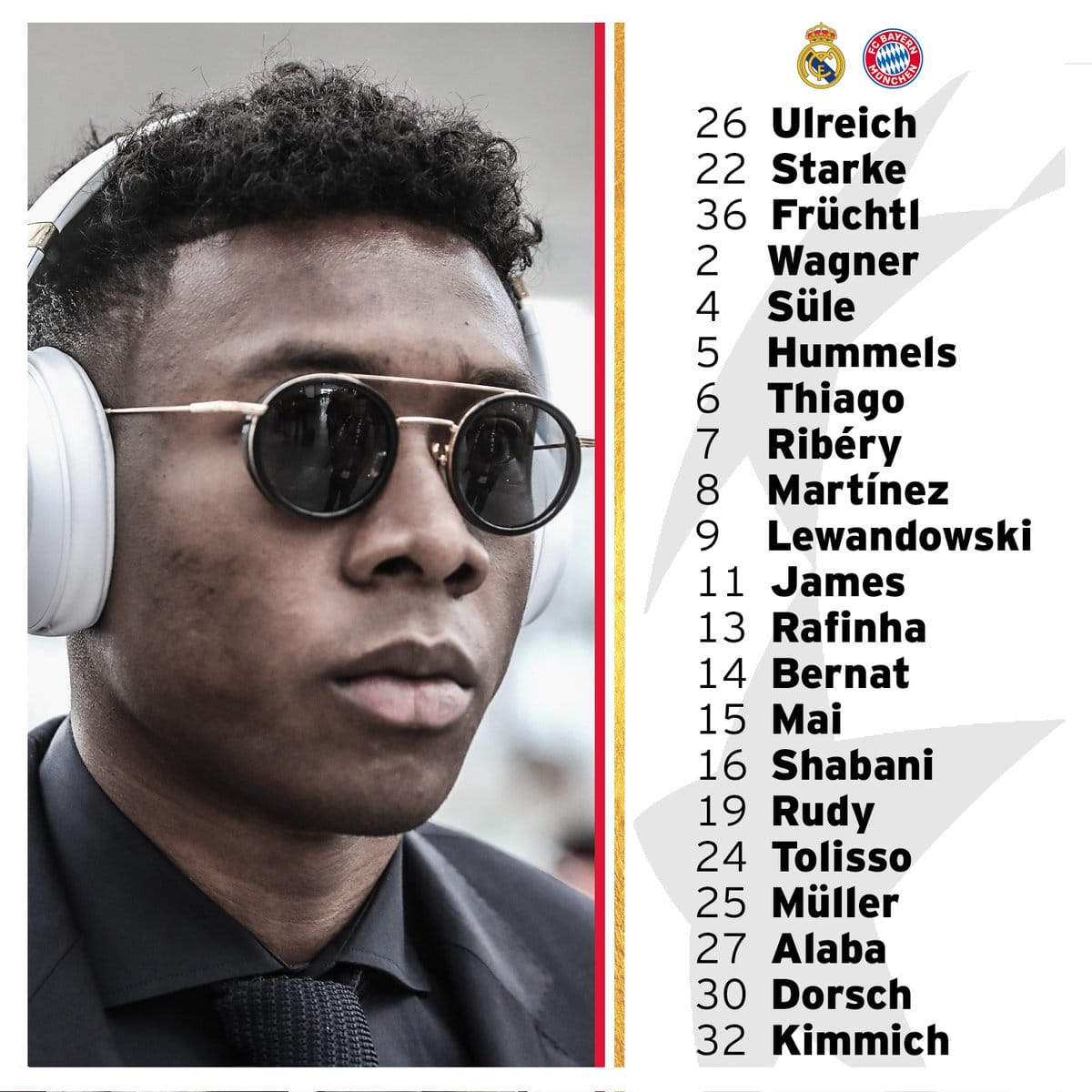 غيابات بايرن ميونخ