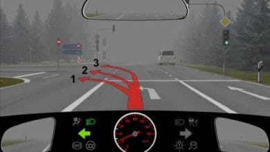 شهادة السواقة في المانيا