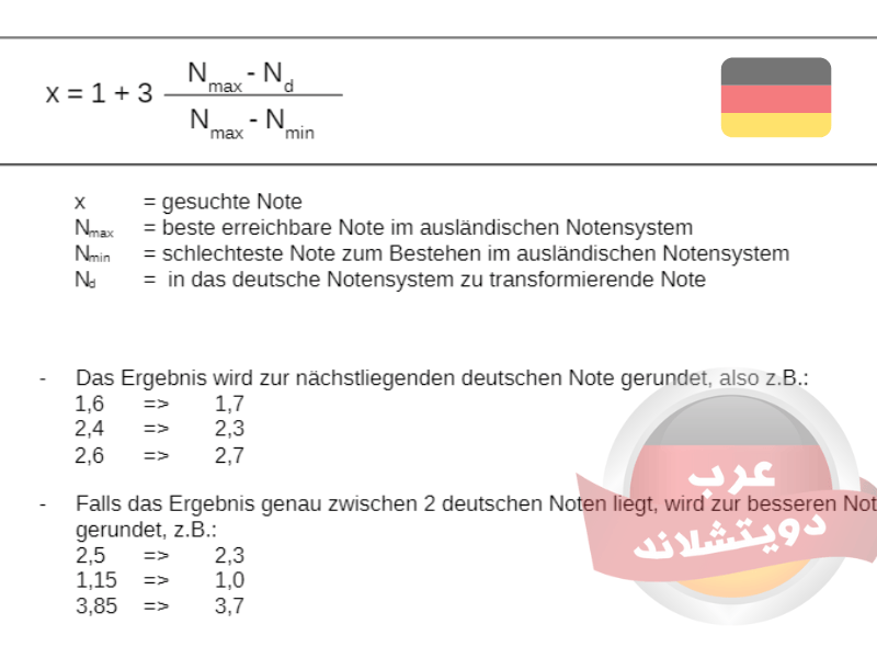 كيفية حساب المعدل الالماني