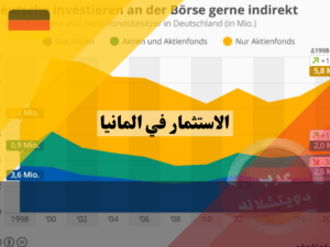 لا تستخدم هذا (11) لا تستخدم هذا (11)