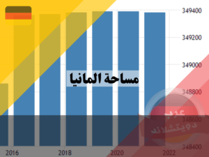 لا تستخدم هذا لا تستخدم هذا