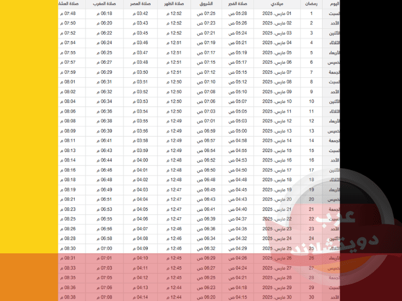 تقويم شهر رمضان في ايسن 2025