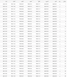 بدون عنوان بدون عنوان