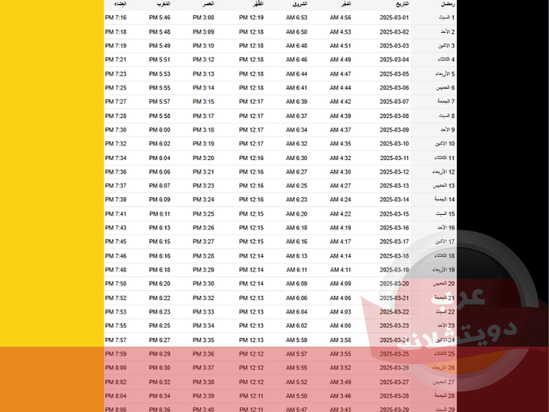 امساكية رمضان في المانيا 2025: دليل شامل لمواعيد الصيام والإفطار