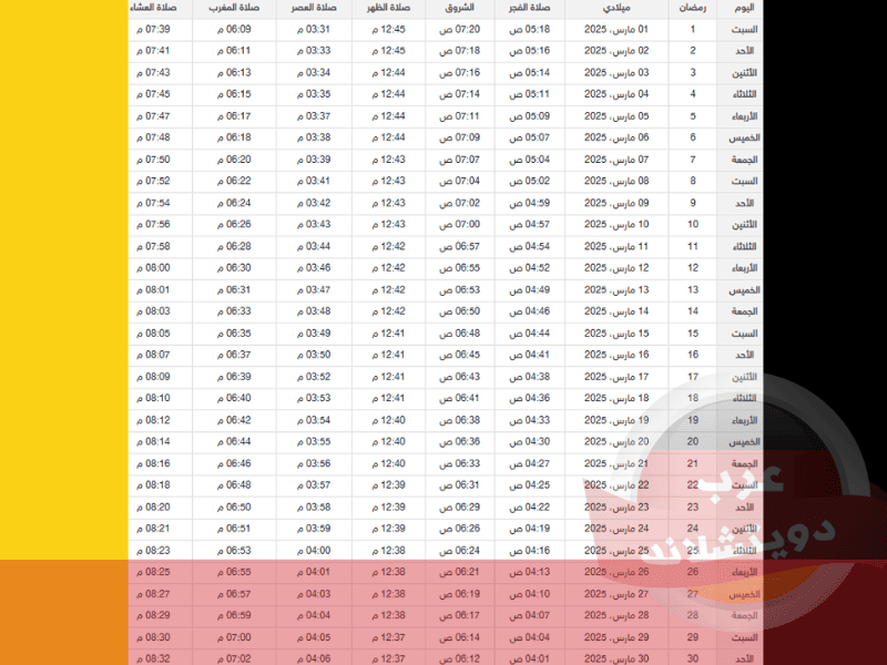 امساكية شهر رمضان في مدينة بريمن 2025