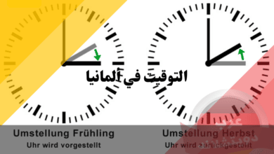 التوقيت في ألمانيا