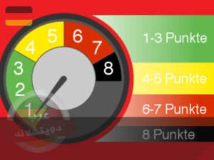 كيفية عمل قانون النقاط في المانيا فلنسبورغ بالألوان