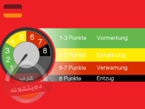لماذا يوجد قانون النقاط في المانيا فلنسبورغ