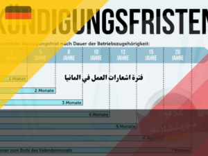 عرب دويتشلاند - 2023-10-15T172624.318