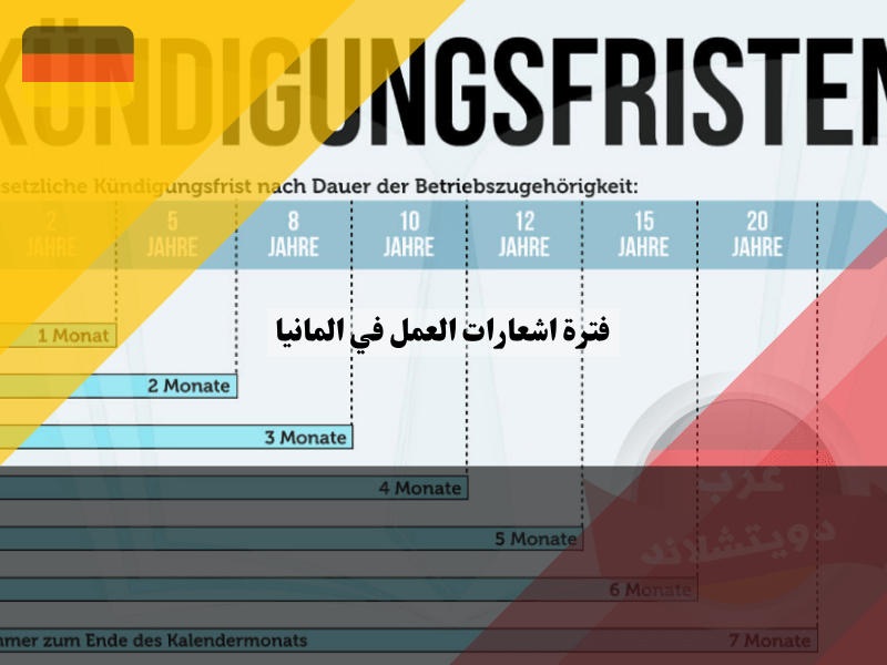 حساب فترات اشعارات العمل في المانيا