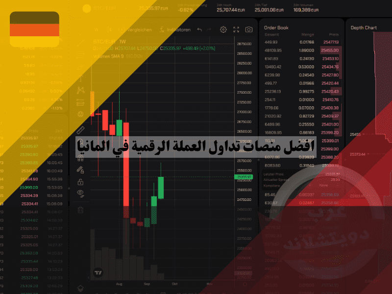 افضل منصات تداول العملات الرقمية في المانيا