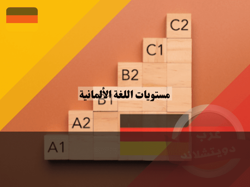 مستويات اللغة الألمانية: مقارنة بين الإطار الأوروبي والمعايير الأخرى مستويات اللغة الألمانية